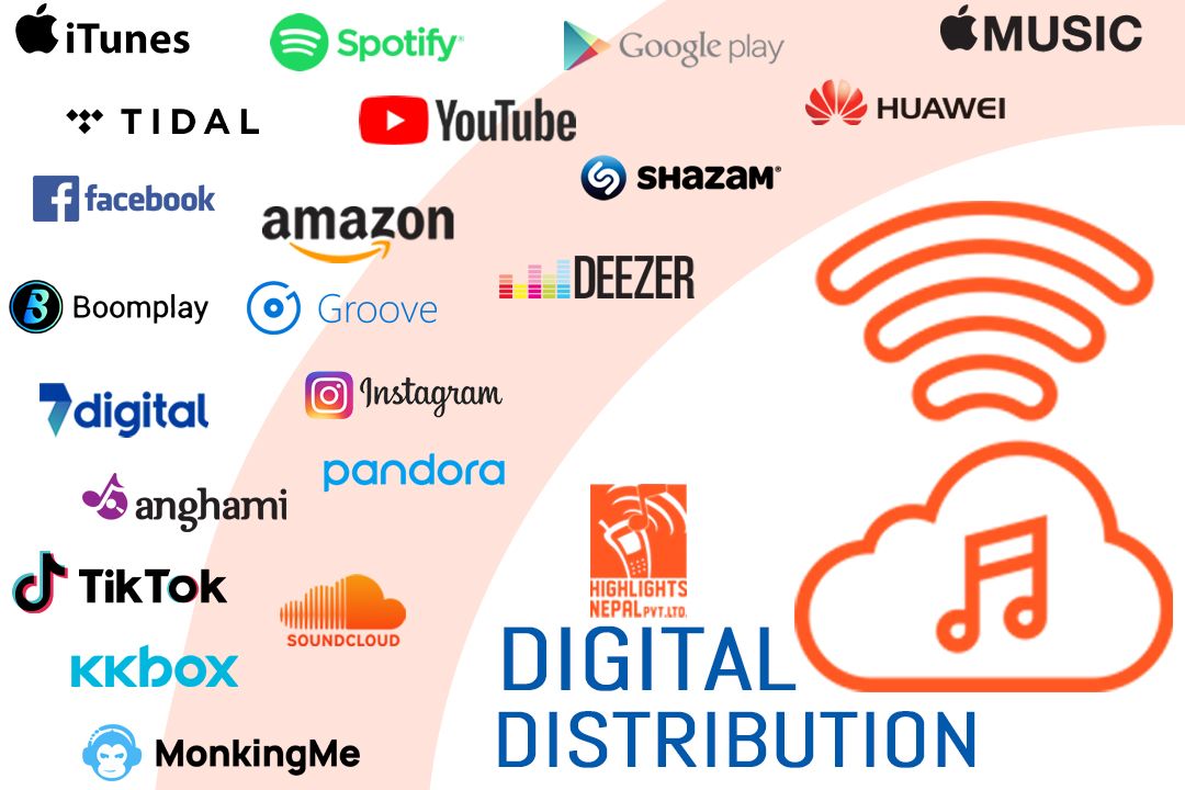 Digital Distribution